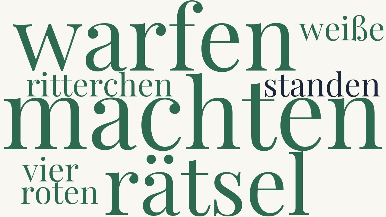 Wortwolke zu Rätsel