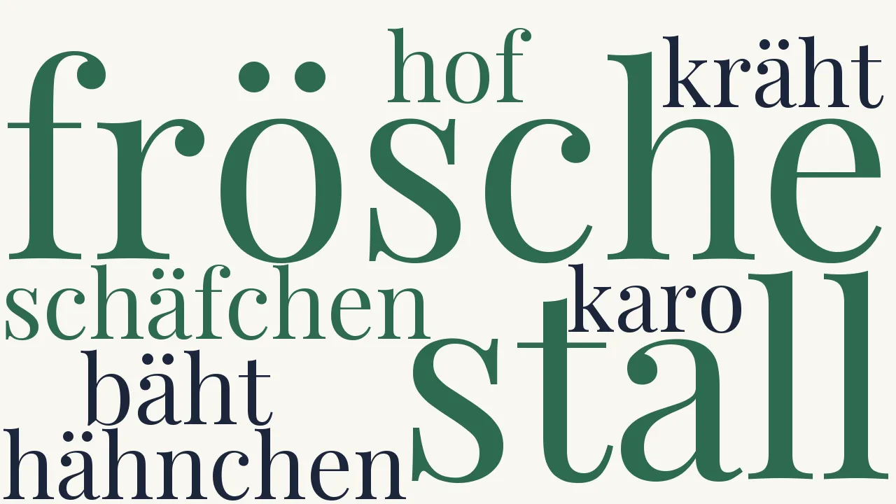 Wortwolke zu Schlimme Geschichte
