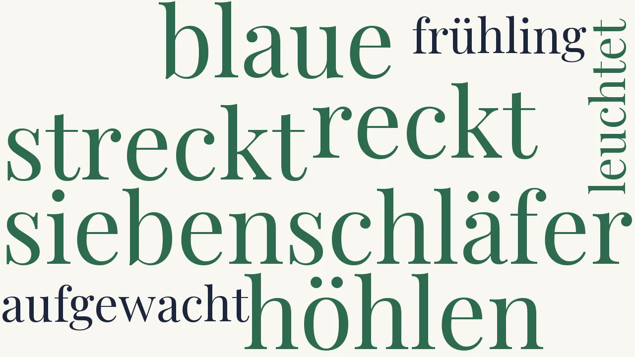 Wortwolke zu Siebenschläfer