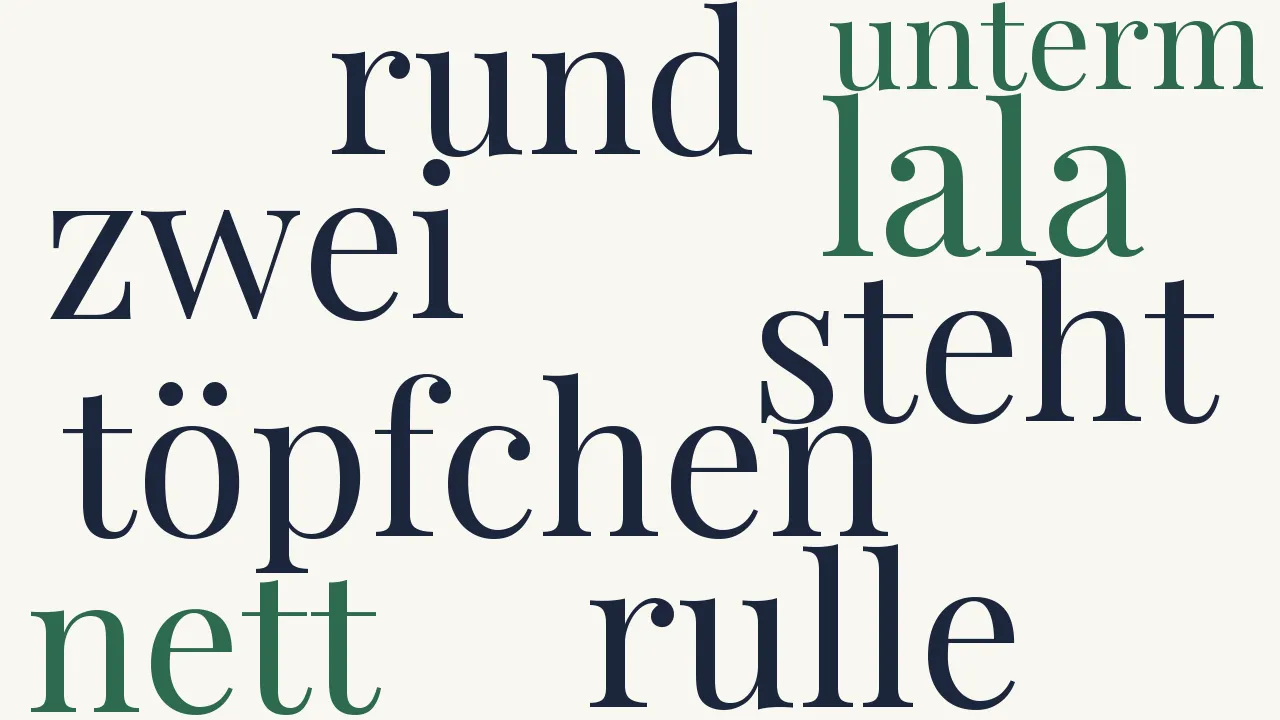Wortwolke zu So lala