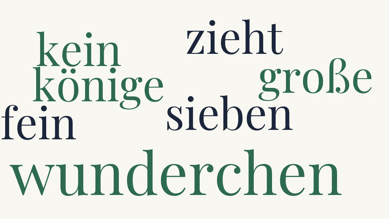 Wortwolke zu Wunderchen