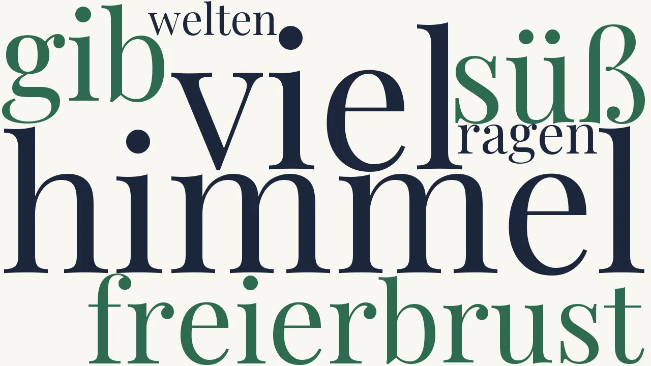 Wortwolke zu An Gott