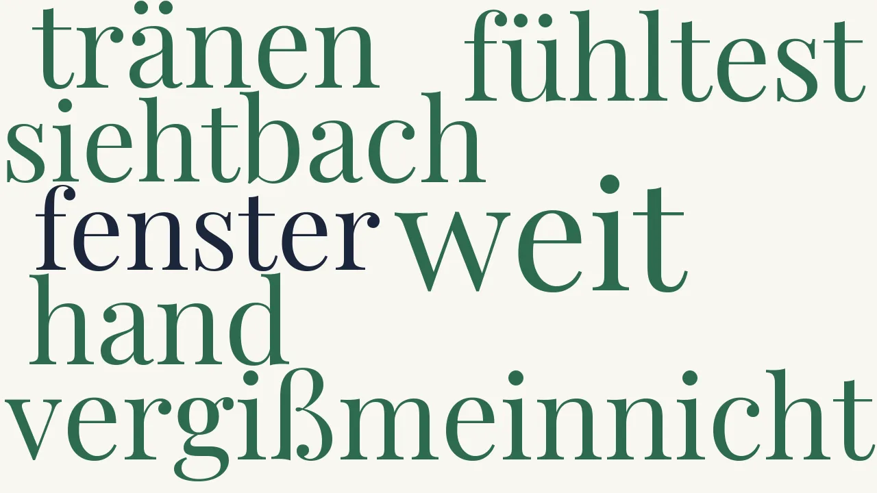 Wortwolke zu Das Vergißmeinnicht