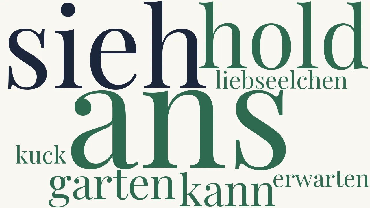 Wortwolke zu Garten