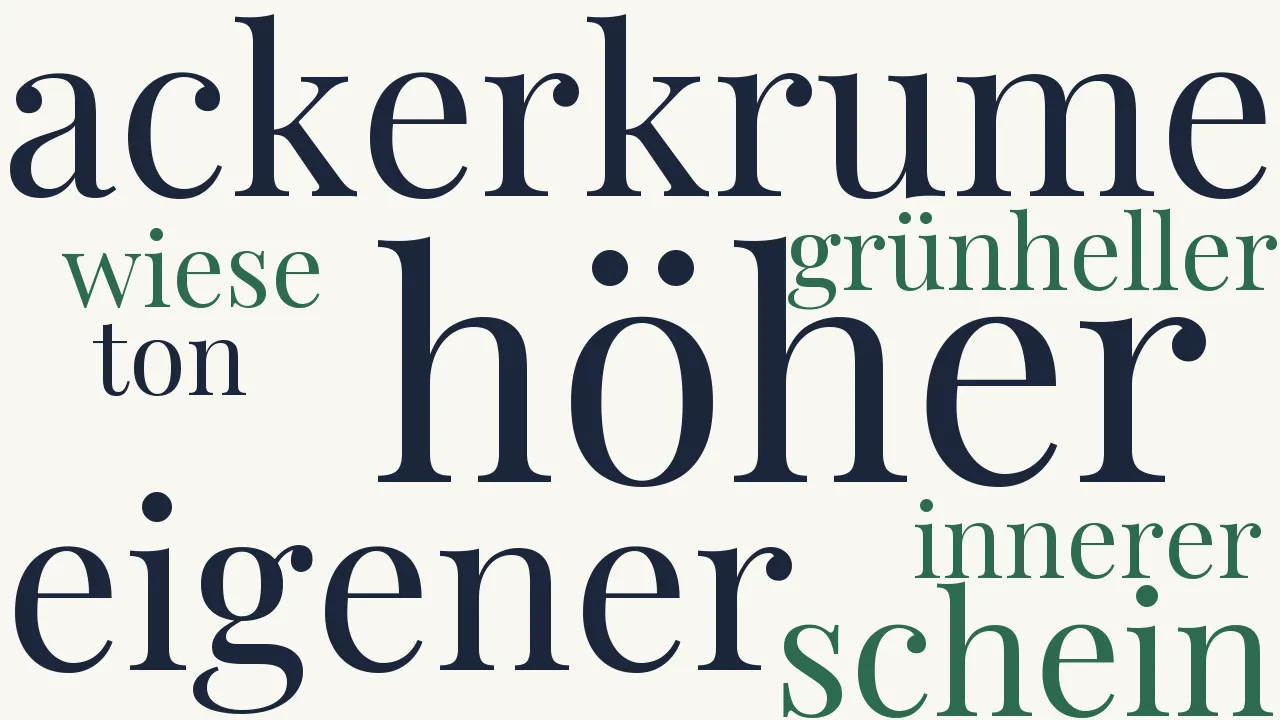 Wortwolke zu Gewitter auf dem Meere