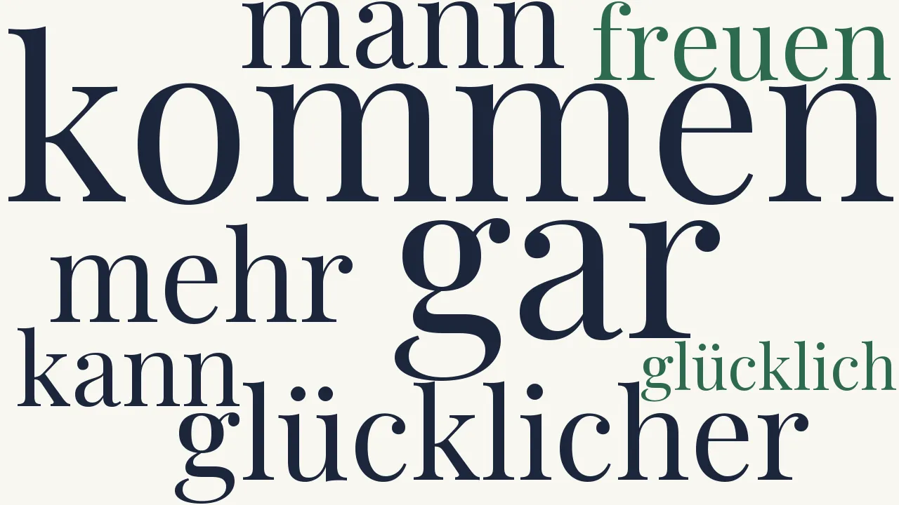 Wortwolke zu Glück