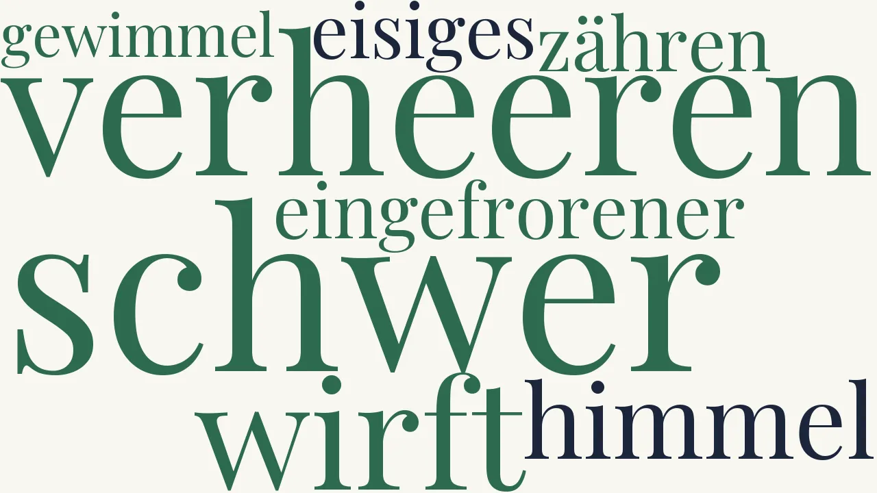 Wortwolke zu Hagel