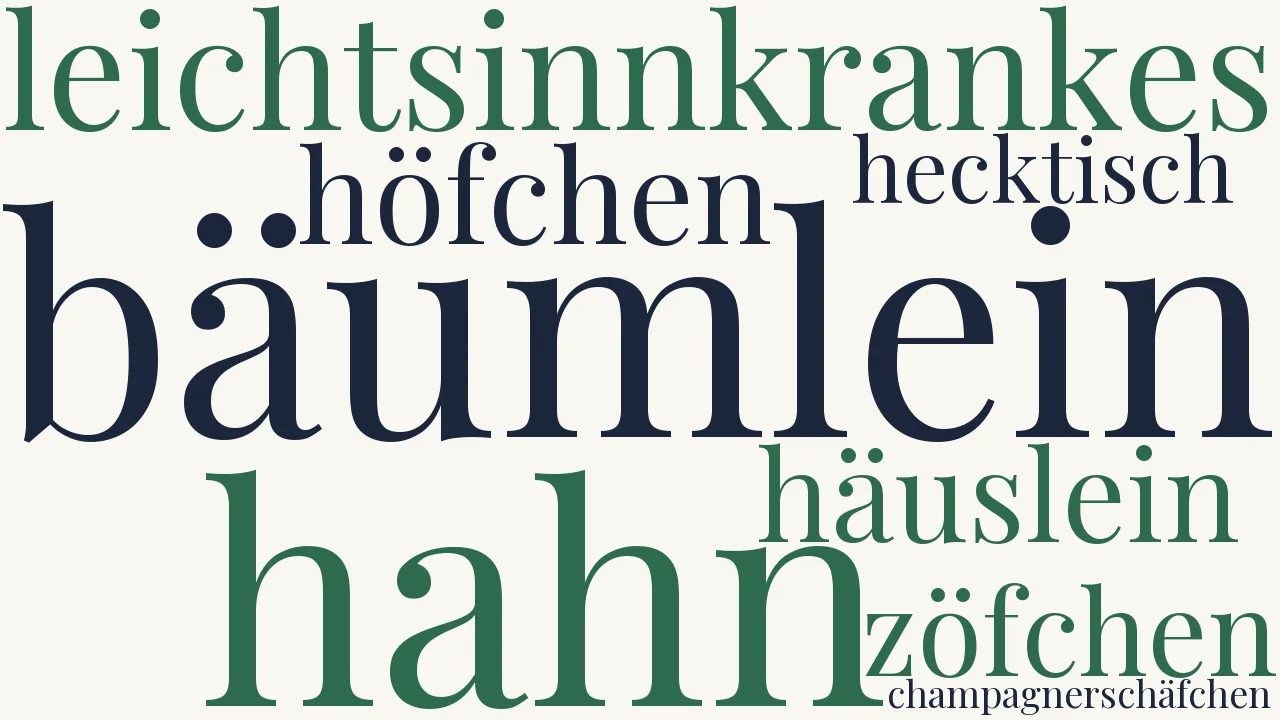Wortwolke zu Heines Geburtshaus