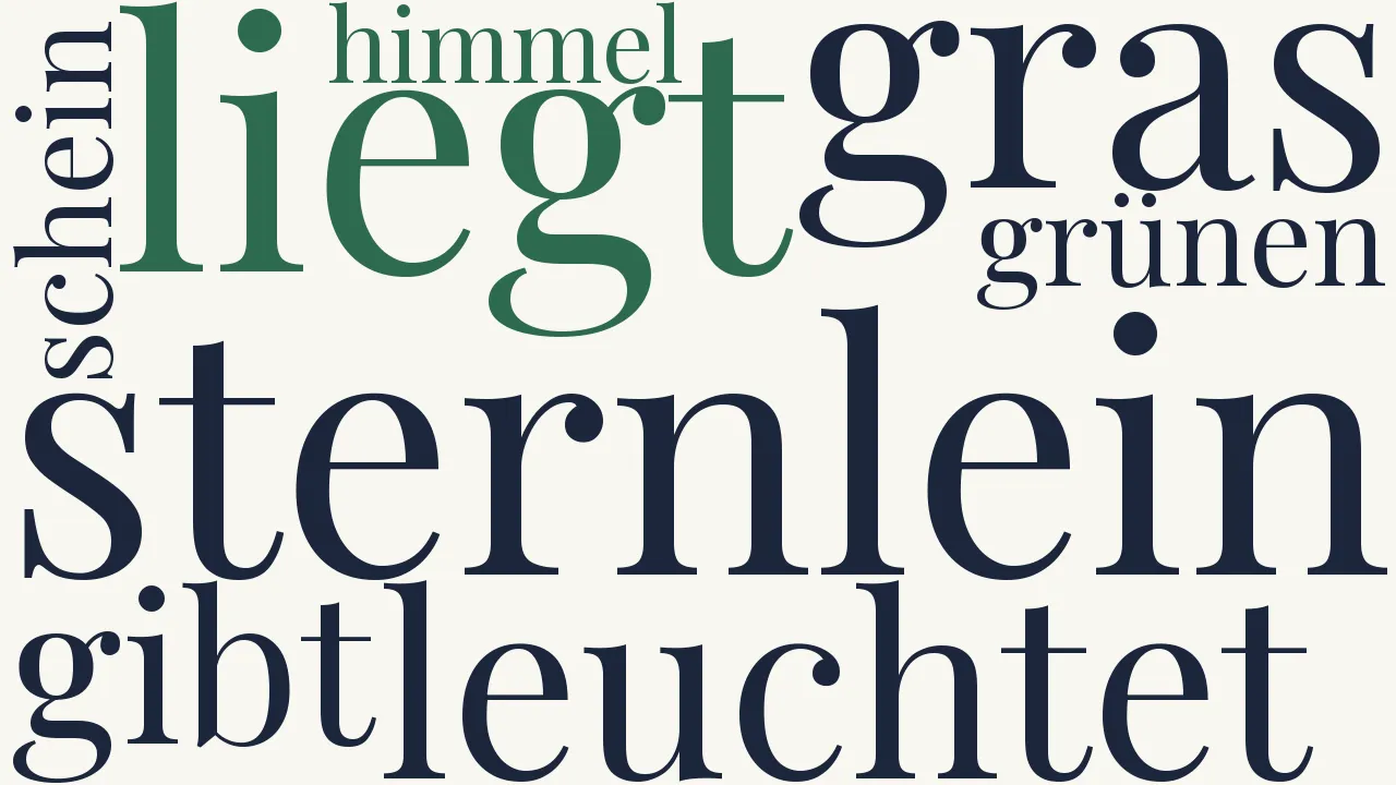 Wortwolke zu Johanniskäfer