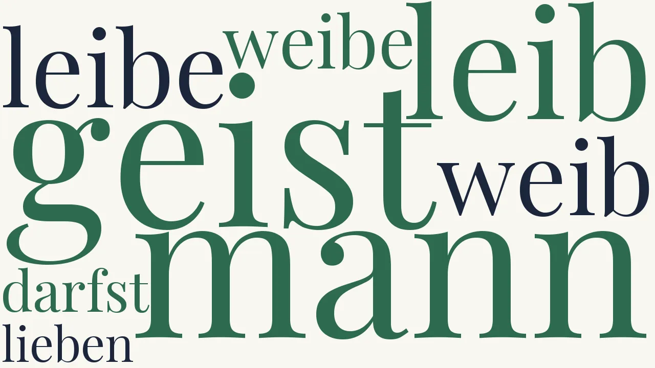Wortwolke zu Ich bin wie Leib dem Geist