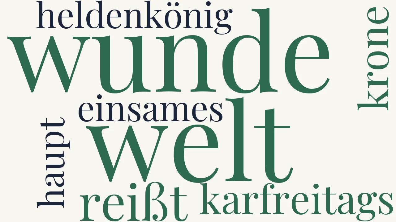 Wortwolke zu Karfreitag
