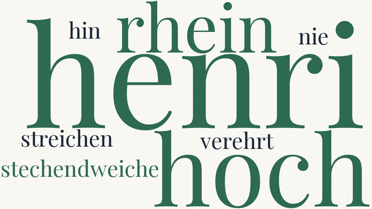 Wortwolke zu Kein Denkmal