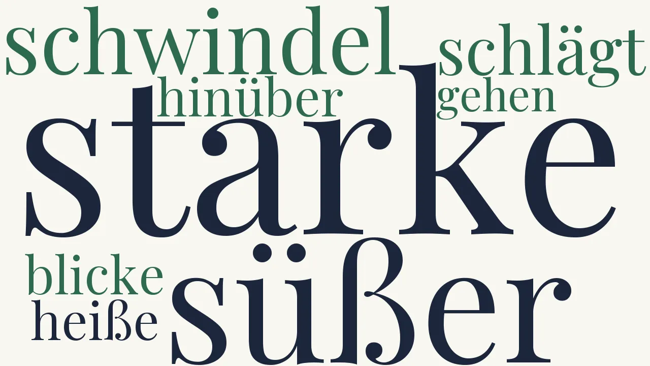 Wortwolke zu Kind