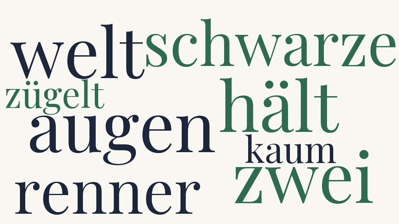 Wortwolke zu Knabe