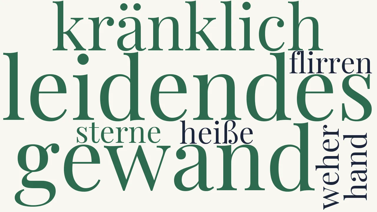 Wortwolke zu Krank