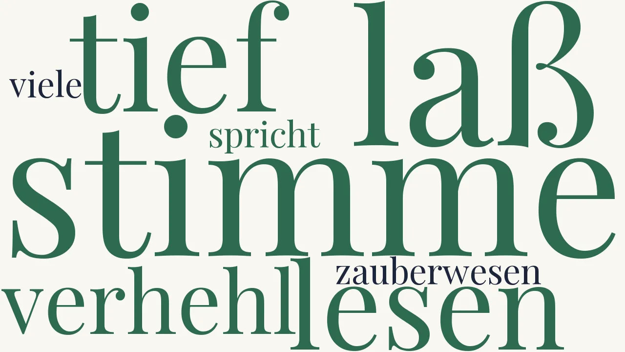 Wortwolke zu Laß tief in dir mich lesen