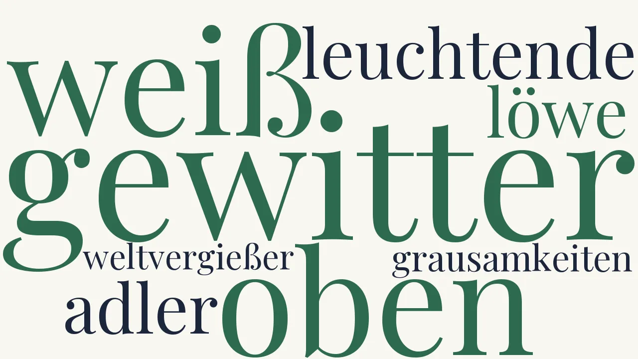 Wortwolke zu Pfingstgewitter