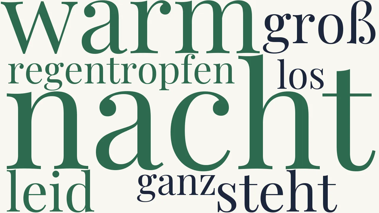 Wortwolke zu Regentropfen