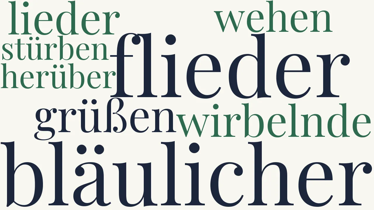 Wortwolke zu Selige Grüße