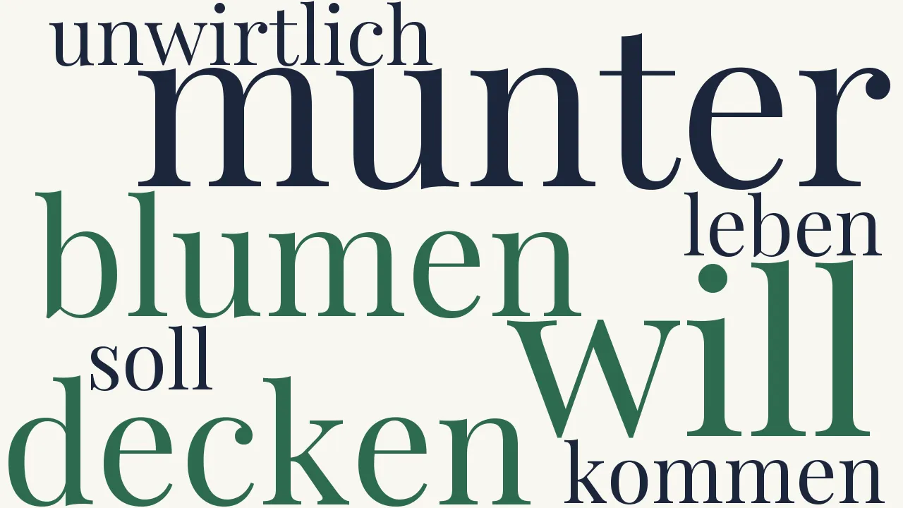 Wortwolke zu Tamerlan