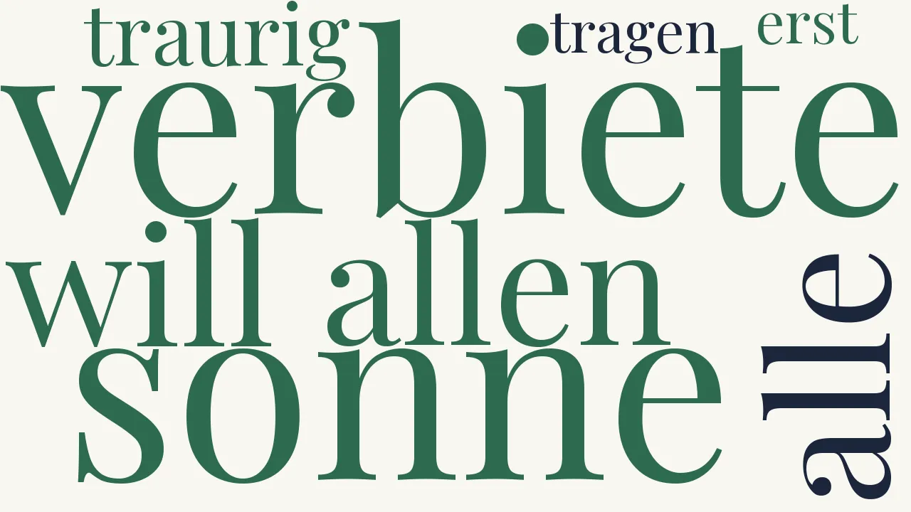 Wortwolke zu Tatkraft
