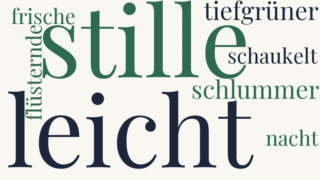 Wortwolke zu Unter Buchen