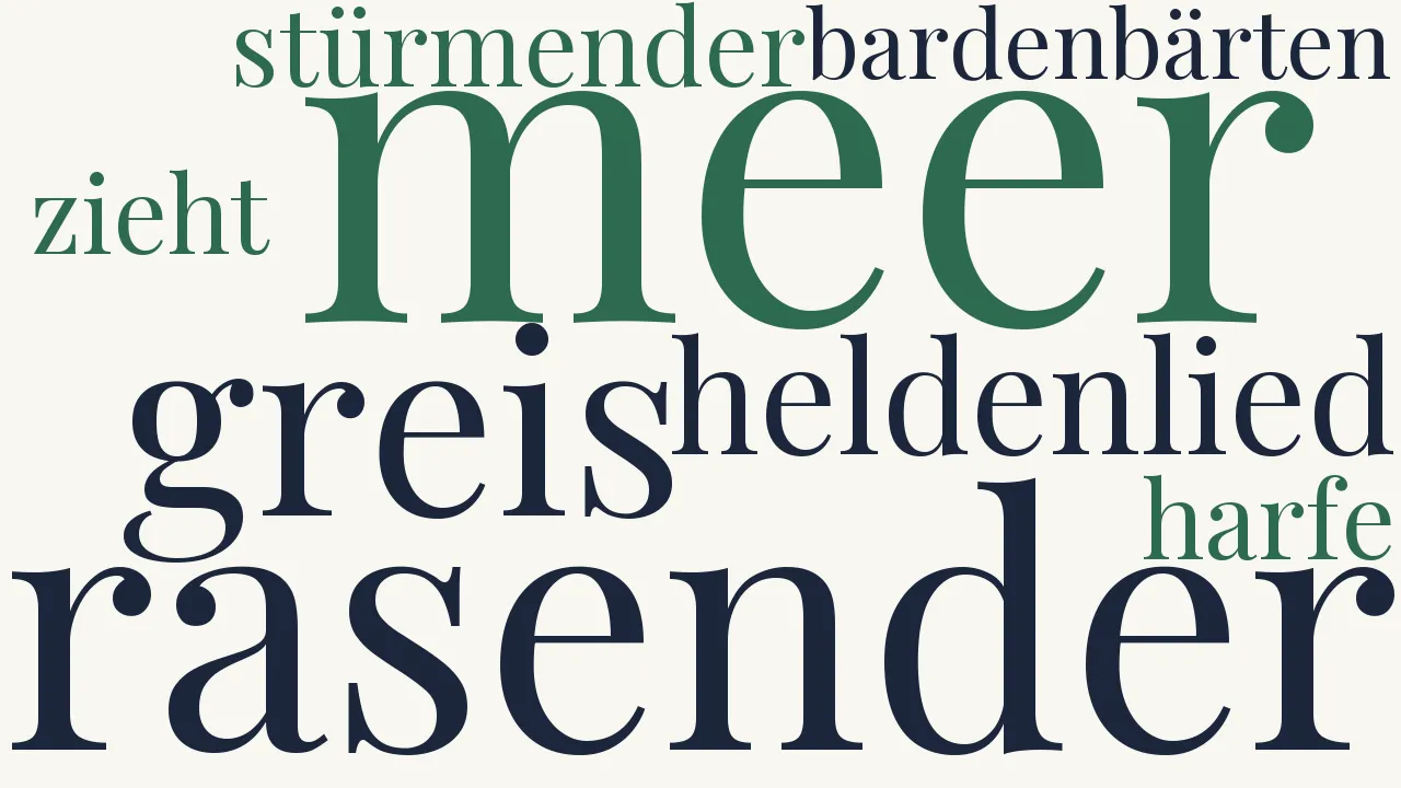 Wortwolke zu Wintermeer