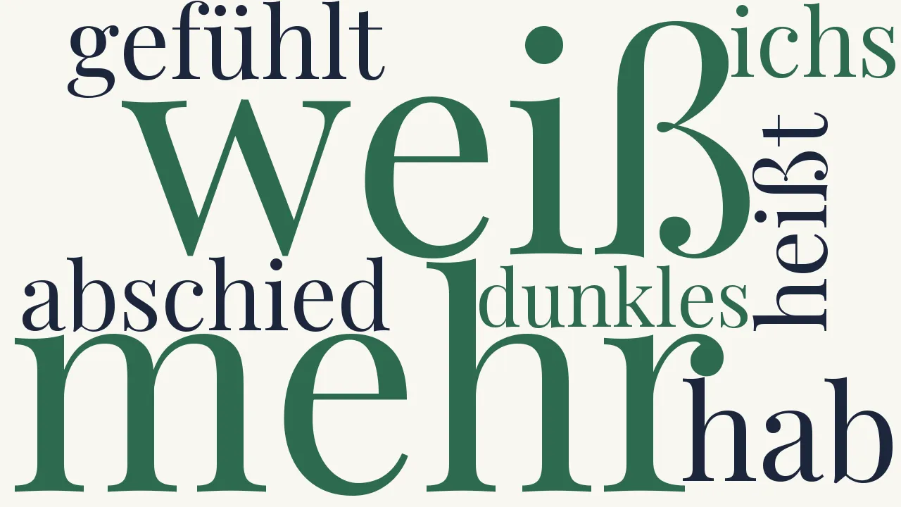 Wortwolke zu Abschied