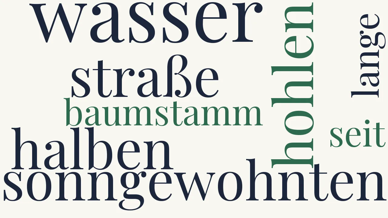 Wortwolke zu An der sonngewohnten Straße