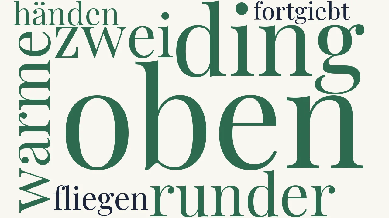 Wortwolke zu Der Ball
