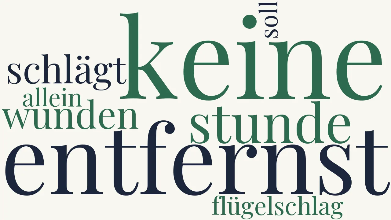 Wortwolke zu Der Dichter