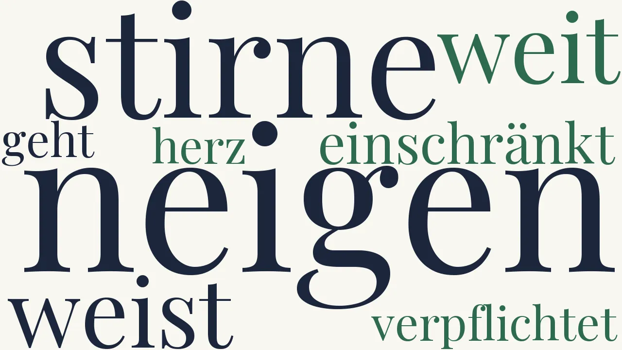 Wortwolke zu Der Engel