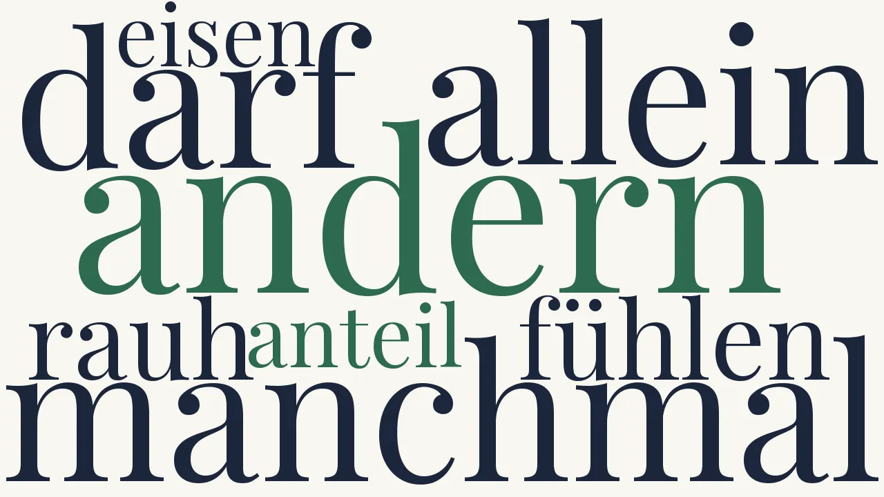 Wortwolke zu Der Fahnenträger