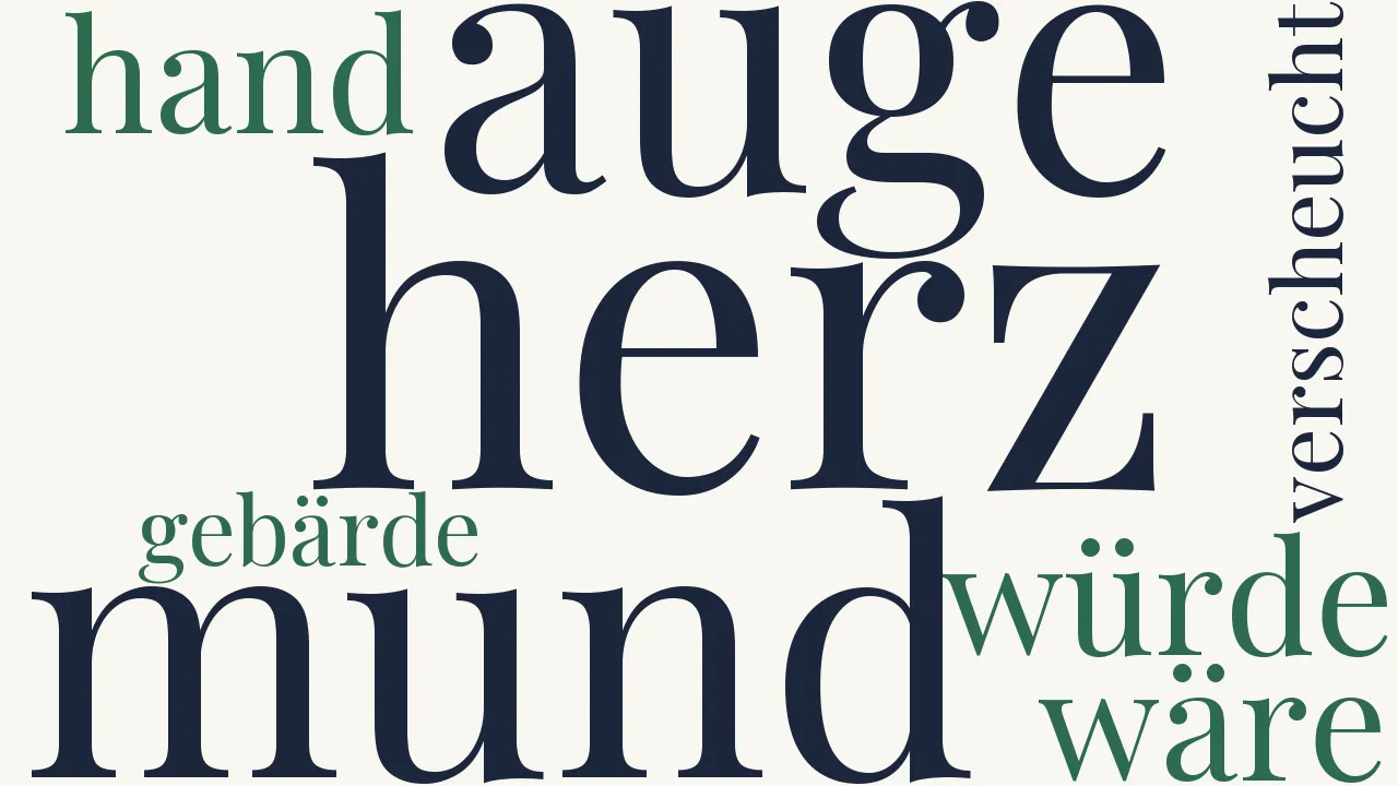 Wortwolke zu Der Gefangene