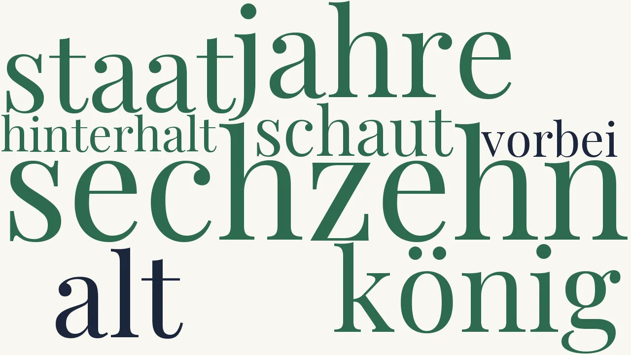 Wortwolke zu Der König