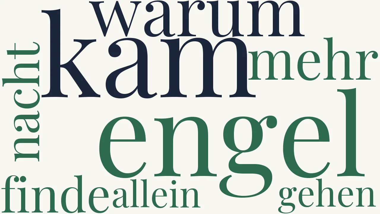 Wortwolke zu Der Ölbaumgarten
