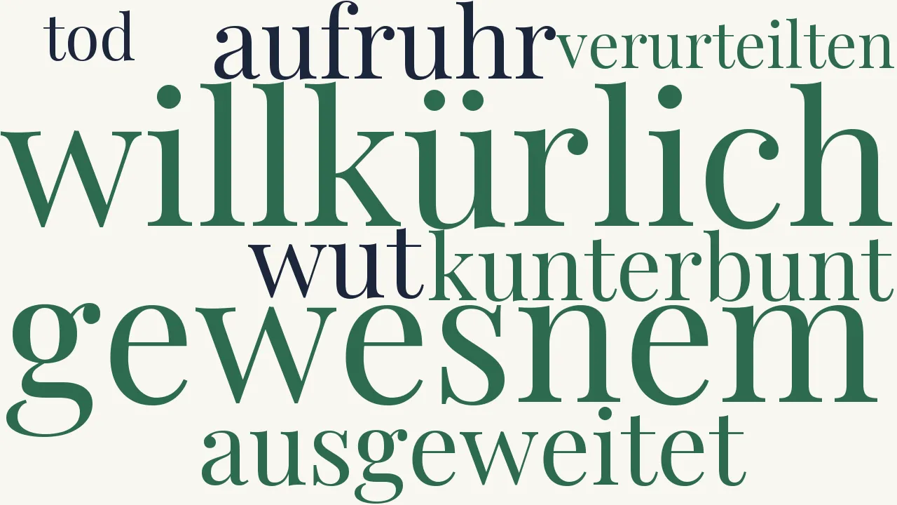 Wortwolke zu Der Platz - Furnes