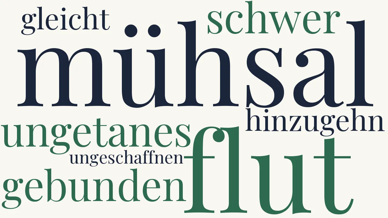 Wortwolke zu Der Schwan