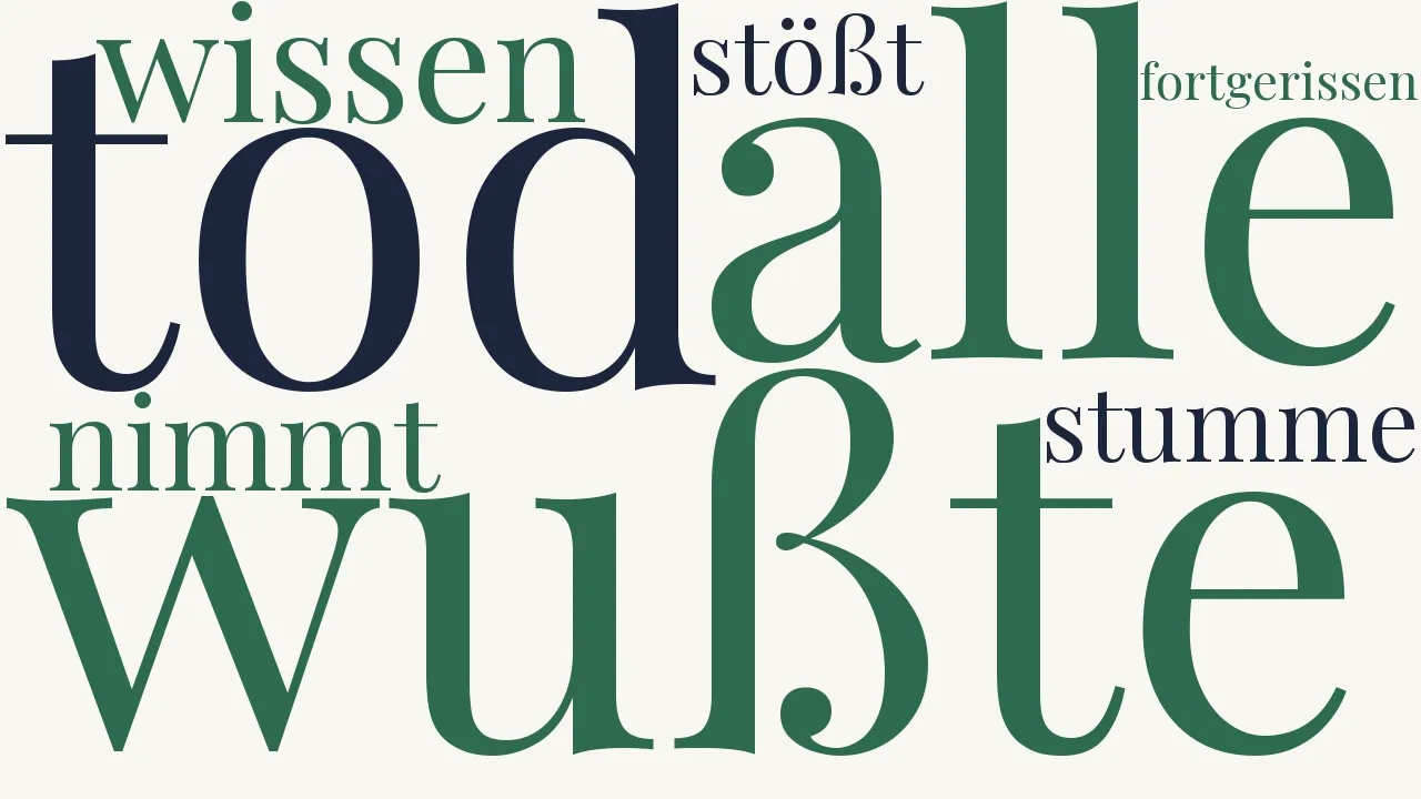 Wortwolke zu Der Tod der Geliebten