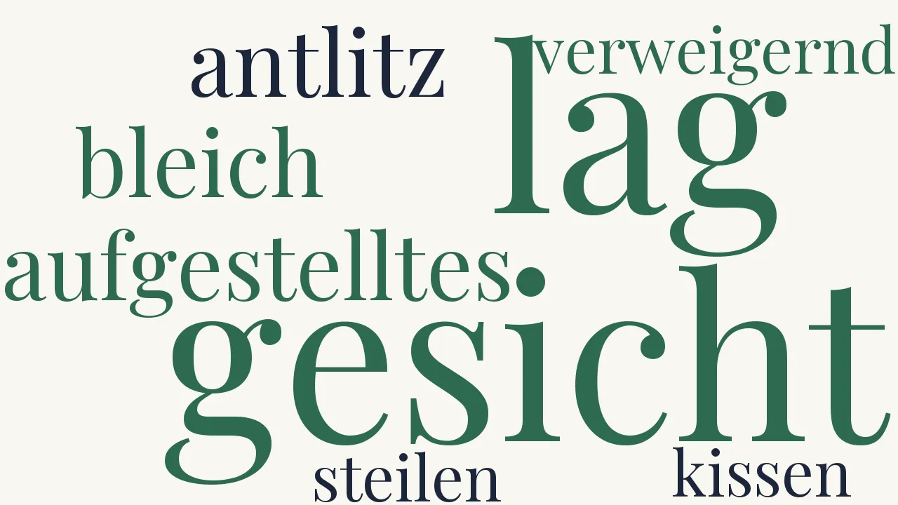 Wortwolke zu Der Tod des Dichters