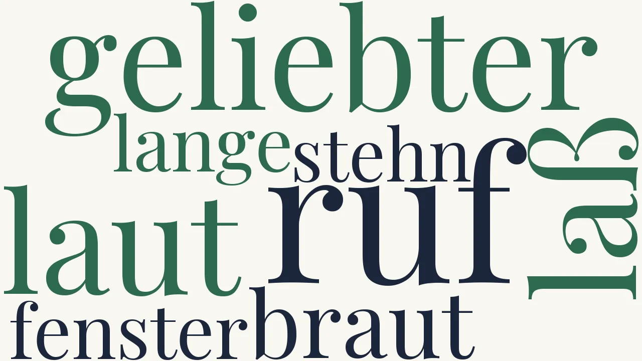 Wortwolke zu Die Braut