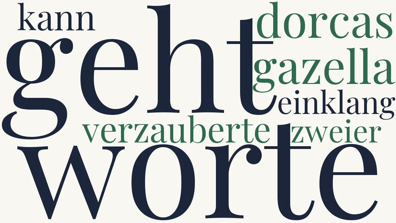 Wortwolke zu Die Gazelle