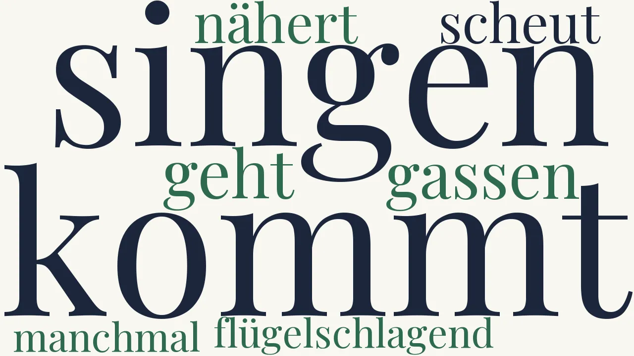 Wortwolke zu Die Genesende