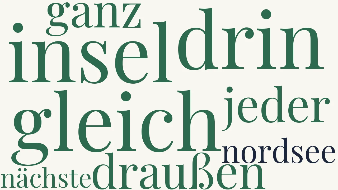 Wortwolke zu Die Insel