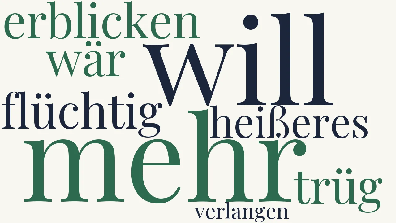 Wortwolke zu Was will ich mehr