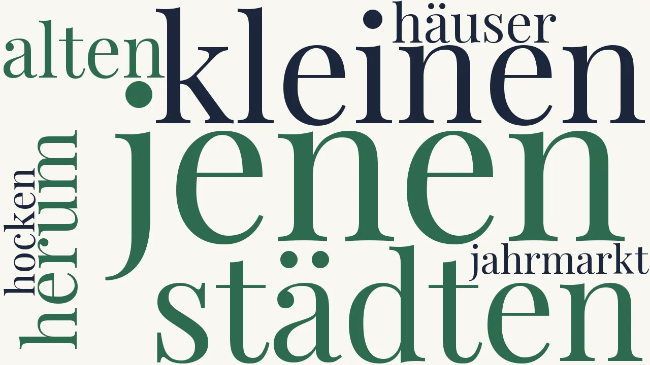 Wortwolke zu Die Kathedrale