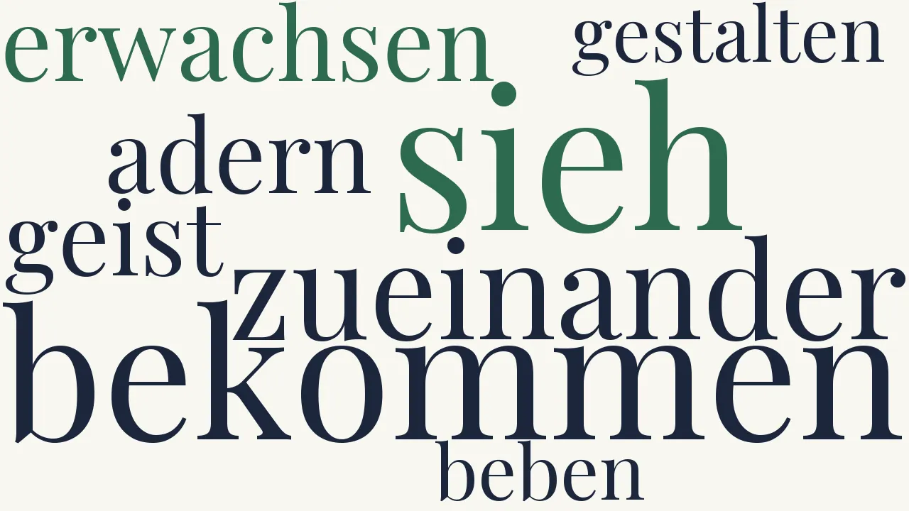 Wortwolke zu Die Liebenden