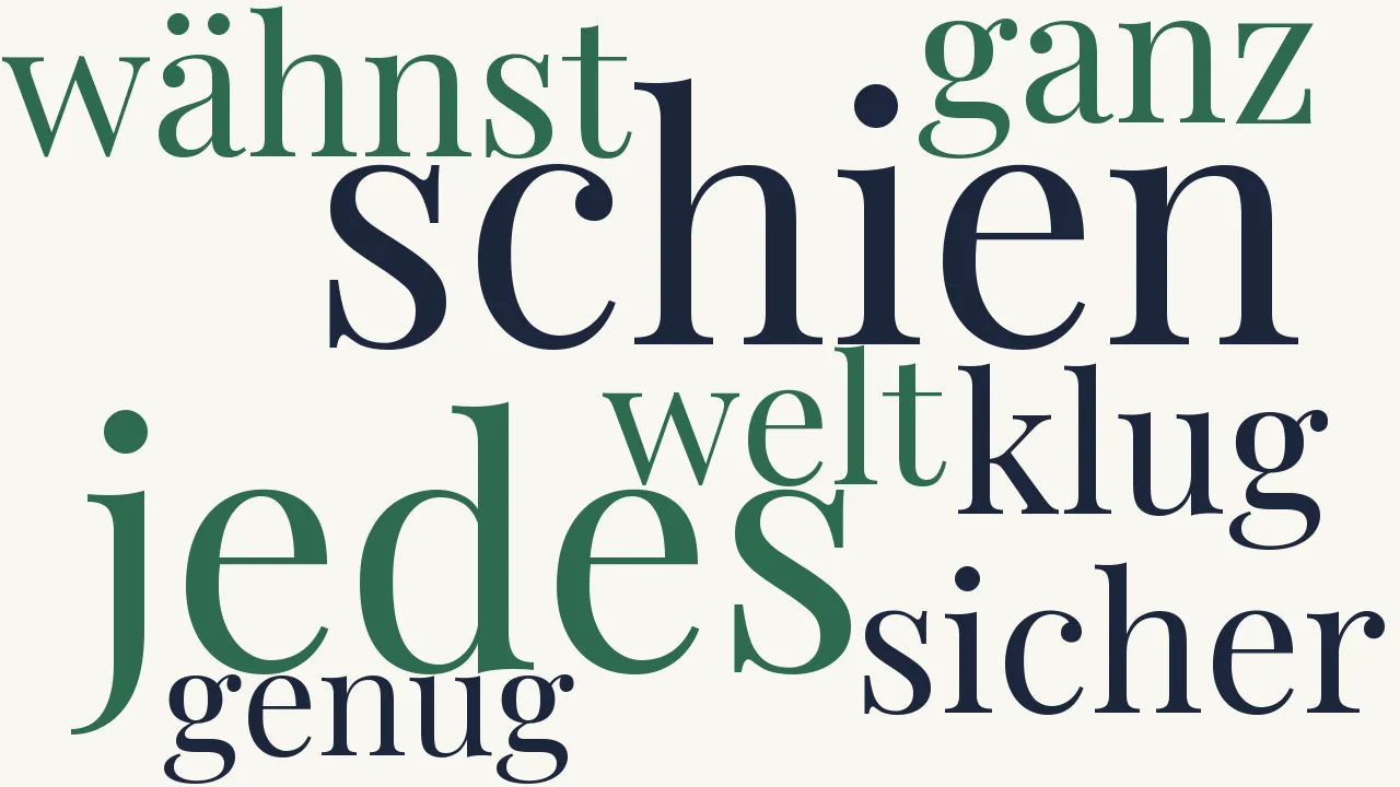 Wortwolke zu Zufriedenheit