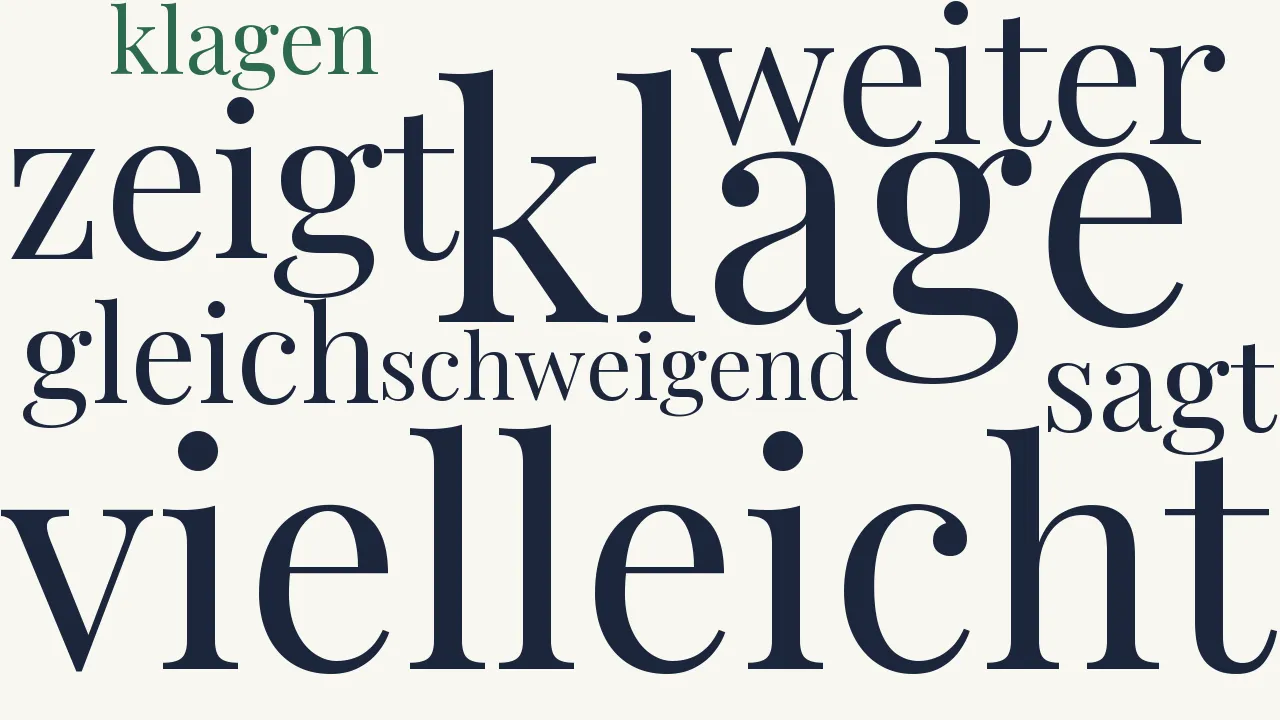 Wortwolke zu Duineser Elegien 10