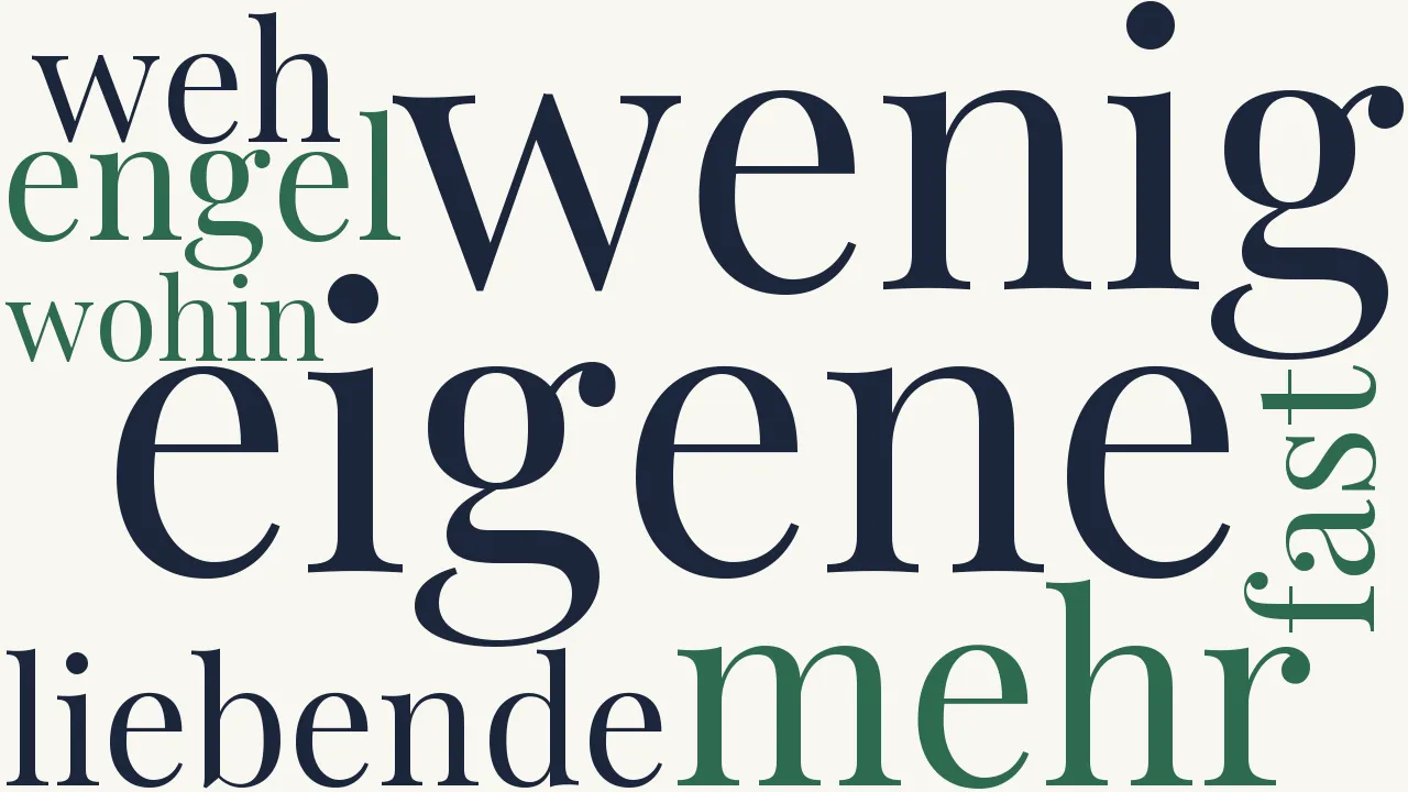 Wortwolke zu Duineser Elegien 2